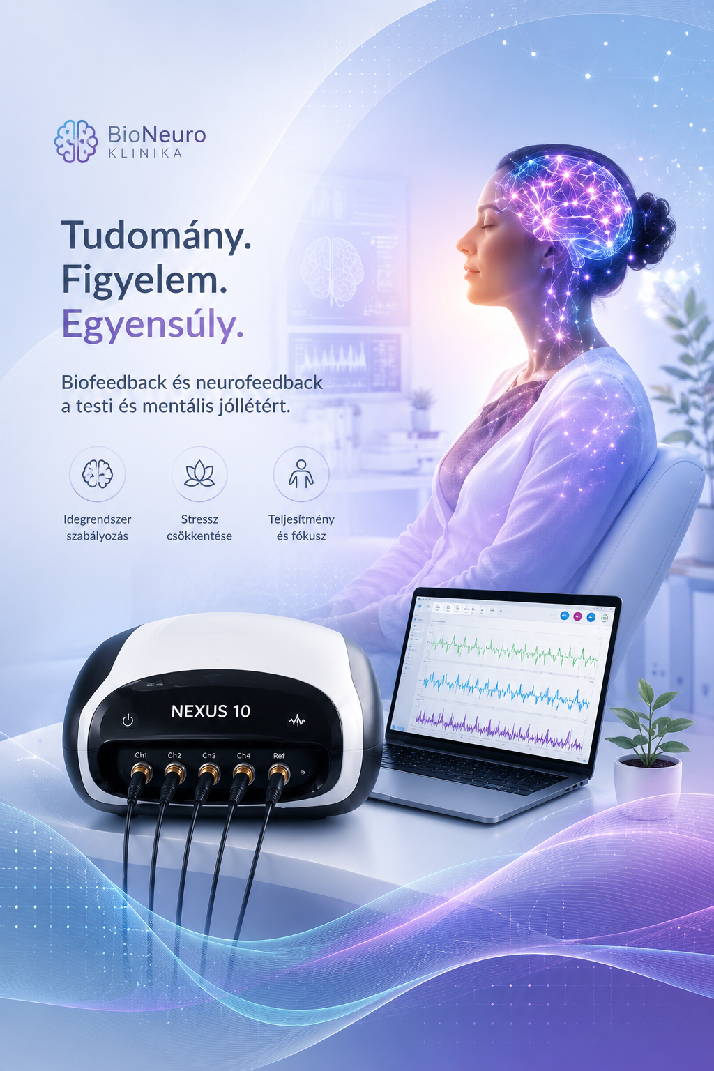biofeedback, neurofeedback